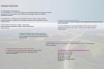 ГОРОД СОЛНЦА. КОНЦЕПТ